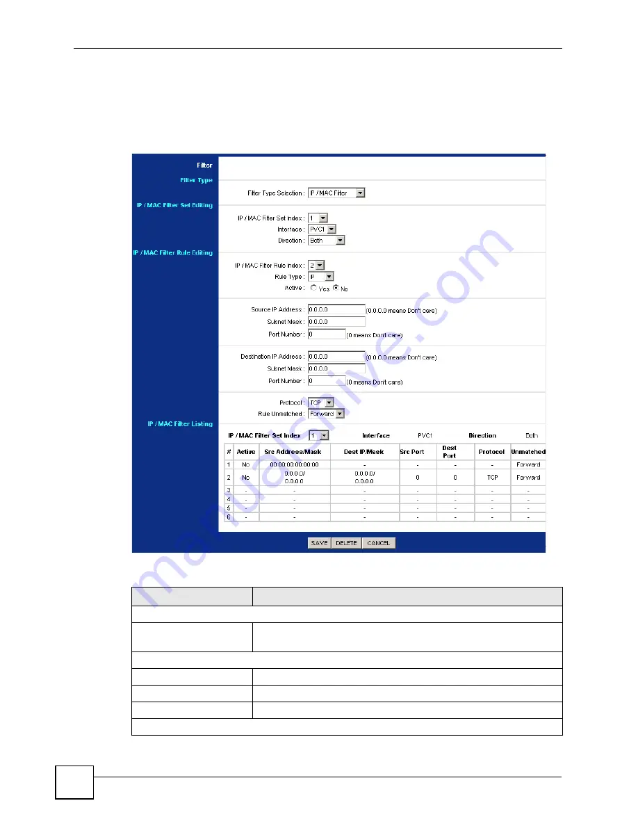 ZyXEL Communications P-660RU-T1 v3 User Manual Download Page 118