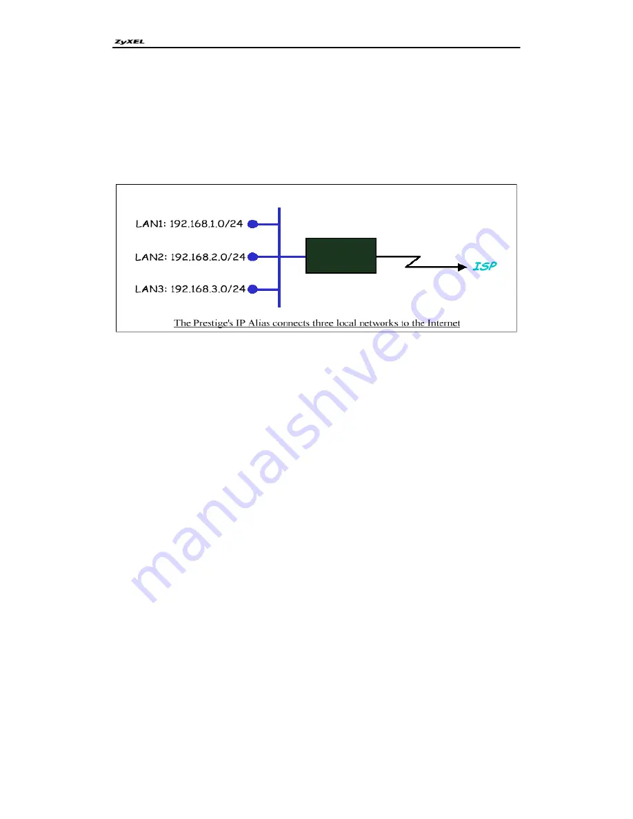 ZyXEL Communications P-660RU-Tx Series Support Notes Download Page 51