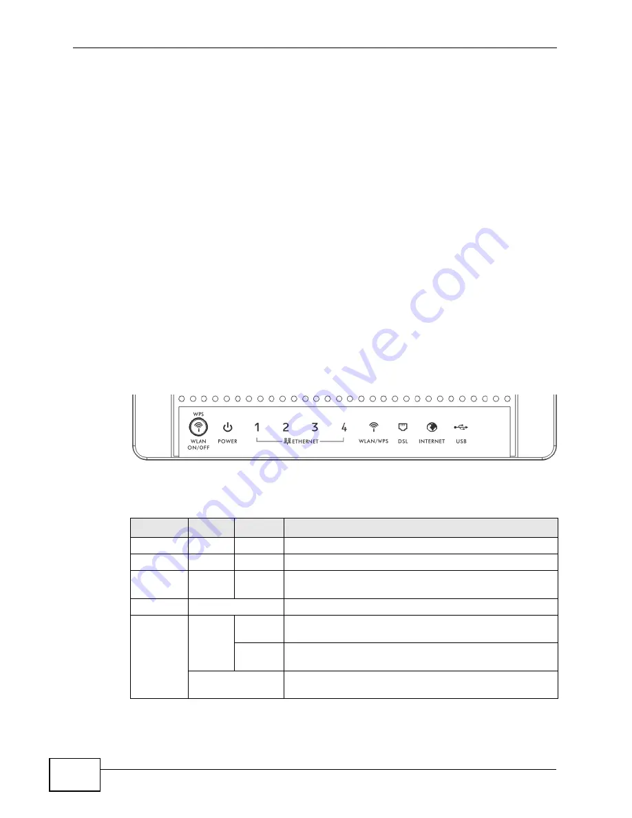 ZyXEL Communications P-661H-61 Manual Download Page 26