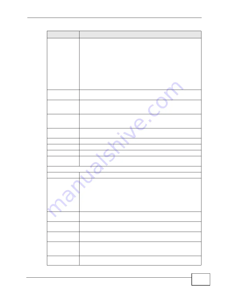 ZyXEL Communications P-661H-61 Manual Download Page 97