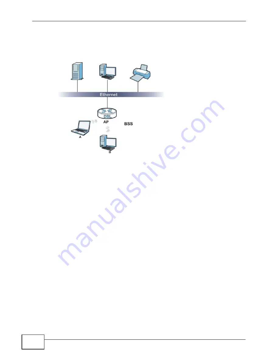 ZyXEL Communications P-661H-61 Manual Download Page 132