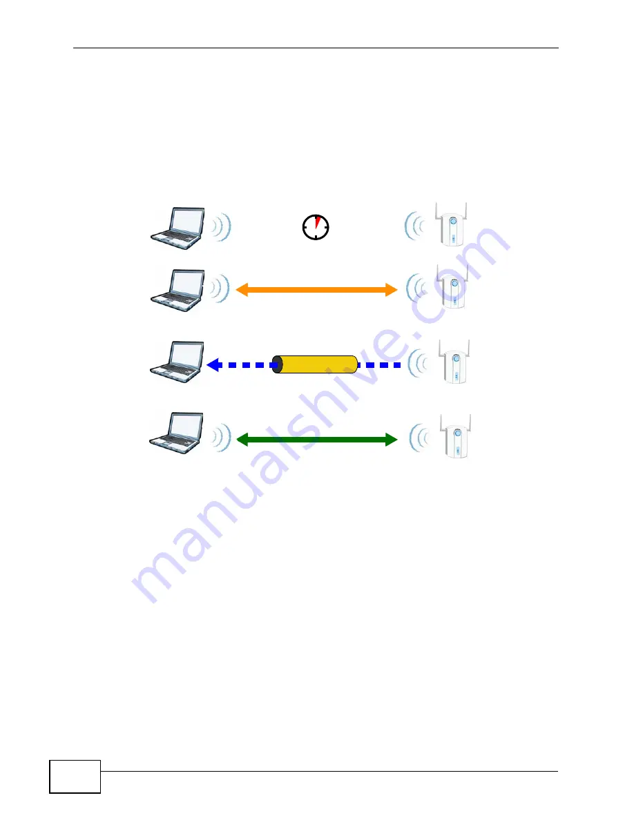 ZyXEL Communications P-661H-61 Manual Download Page 354