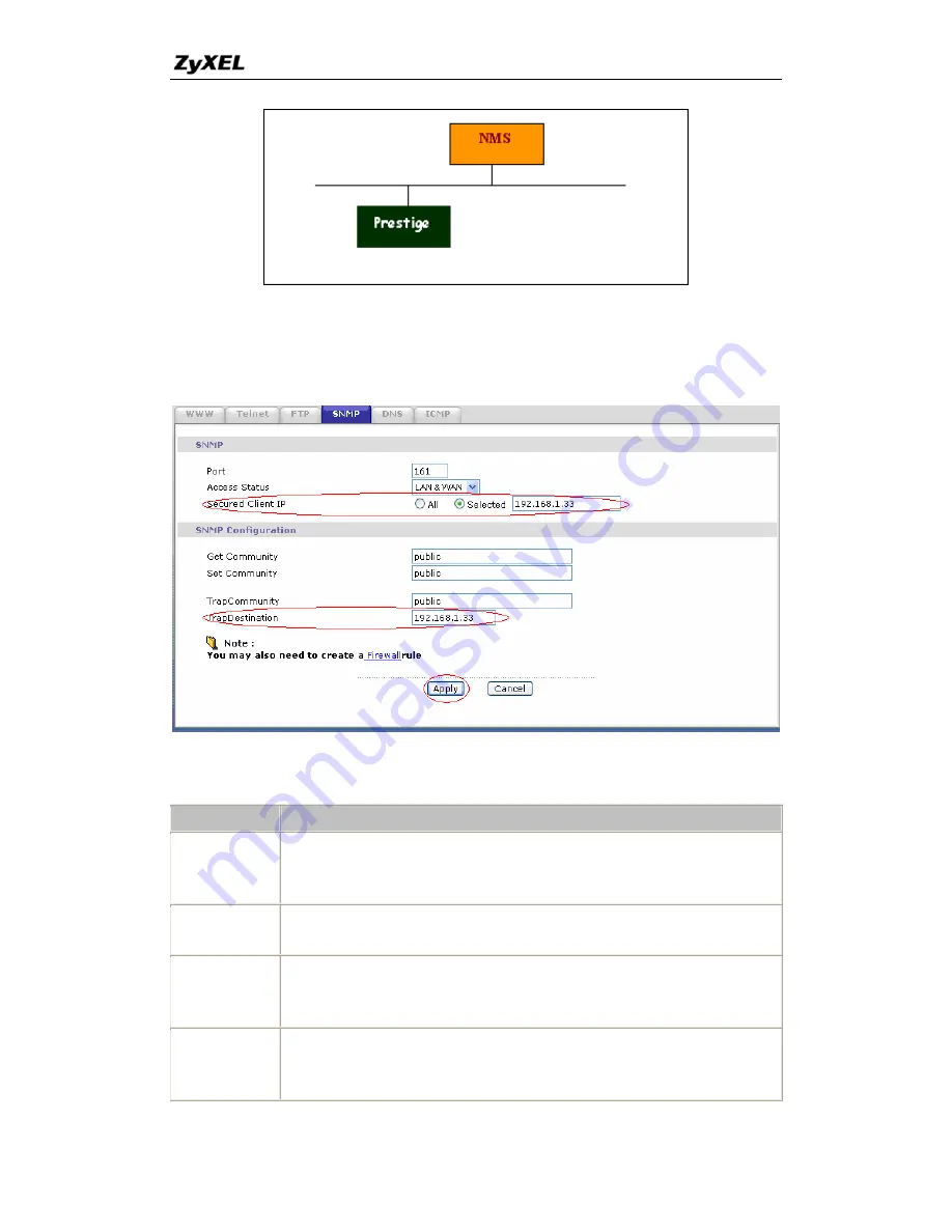 ZyXEL Communications P-661H-D Series Support Notes Download Page 68