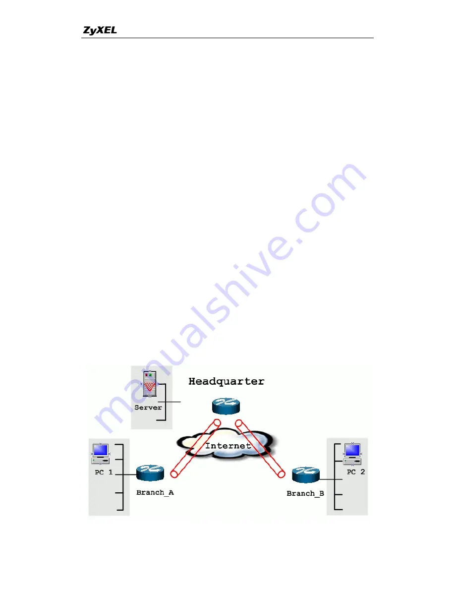 ZyXEL Communications P-661H-D Series Support Notes Download Page 97