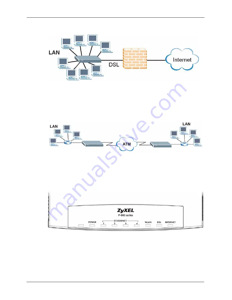 ZyXEL Communications P-661H Series User Manual Download Page 40