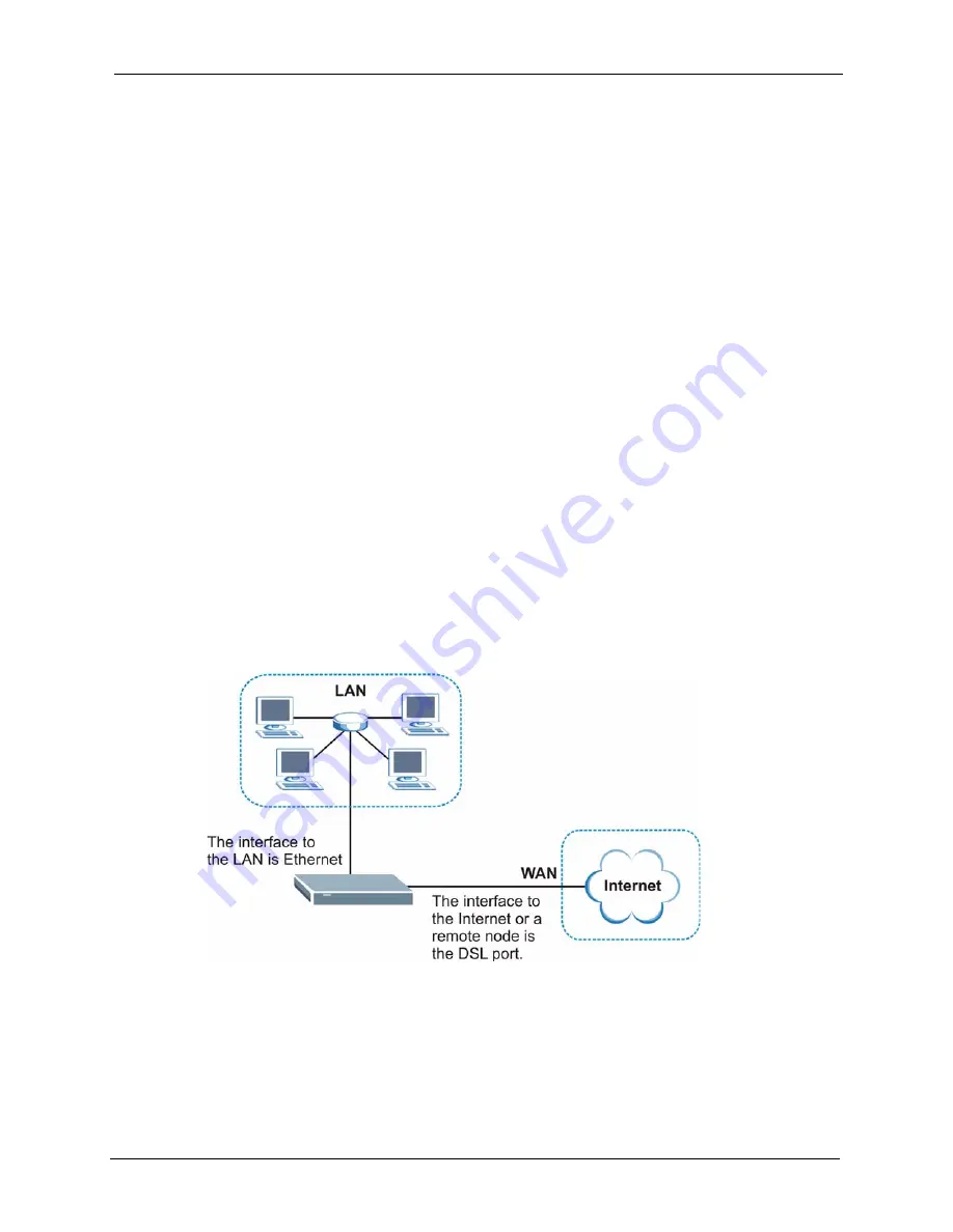 ZyXEL Communications P-661H Series User Manual Download Page 95