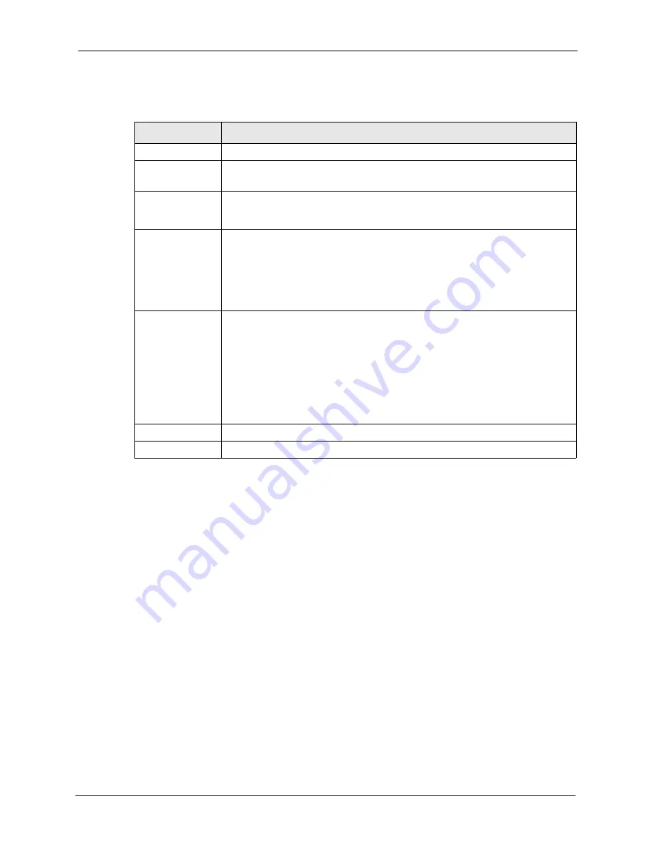 ZyXEL Communications P-661H Series User Manual Download Page 107