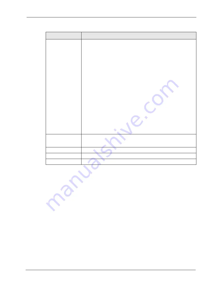 ZyXEL Communications P-661H Series User Manual Download Page 131