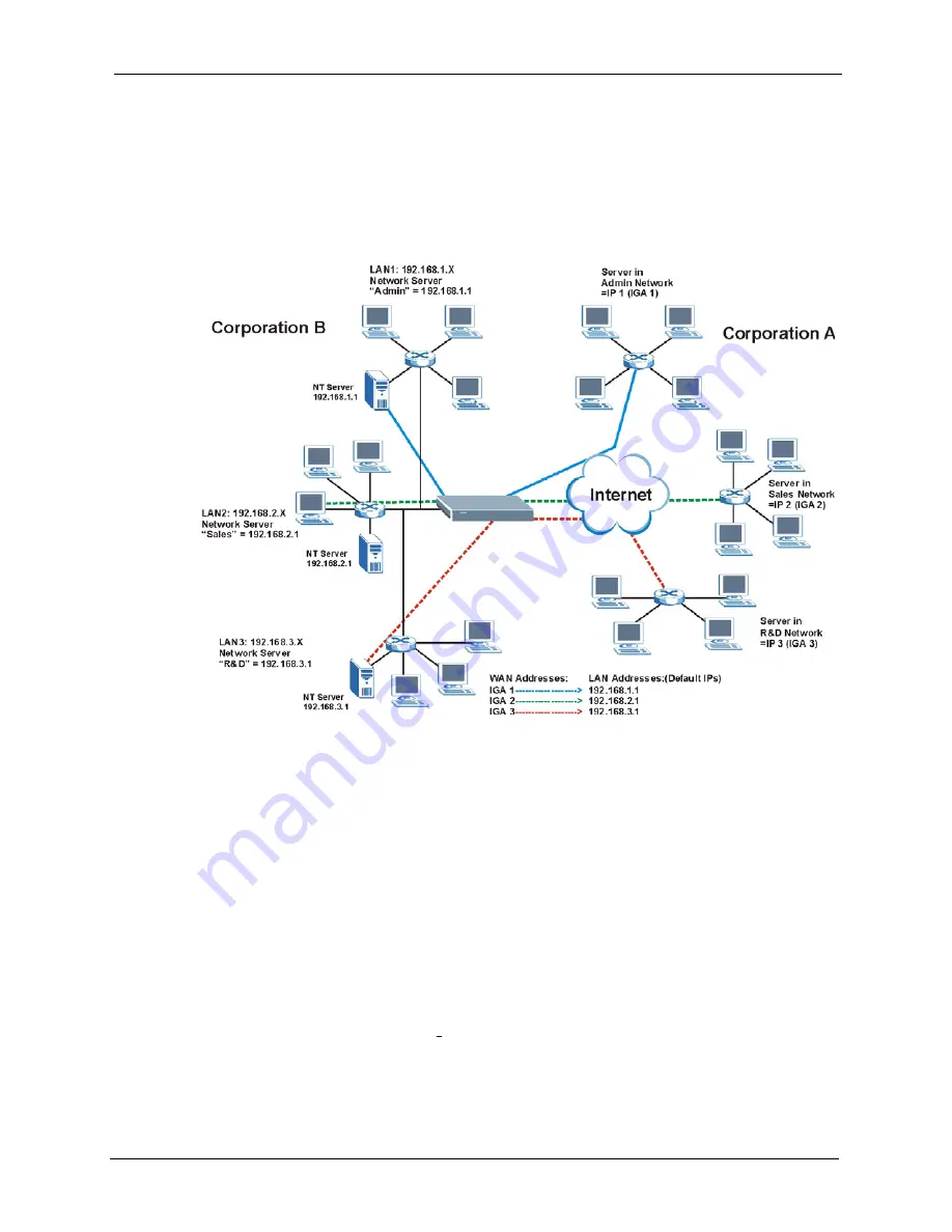 ZyXEL Communications P-661H Series User Manual Download Page 135