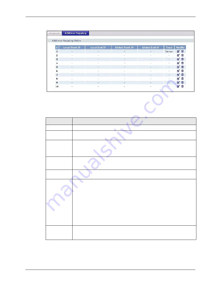 ZyXEL Communications P-661H Series User Manual Download Page 142