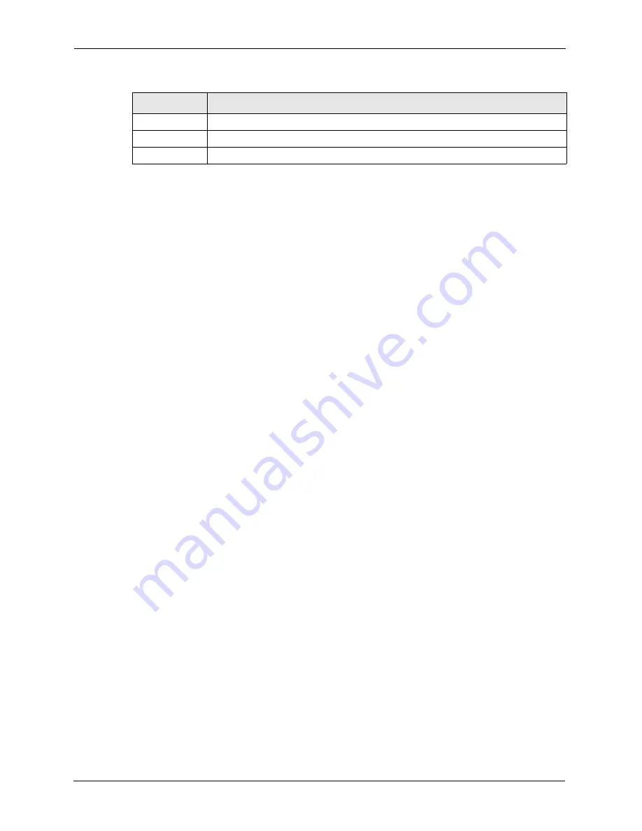 ZyXEL Communications P-661H Series User Manual Download Page 144