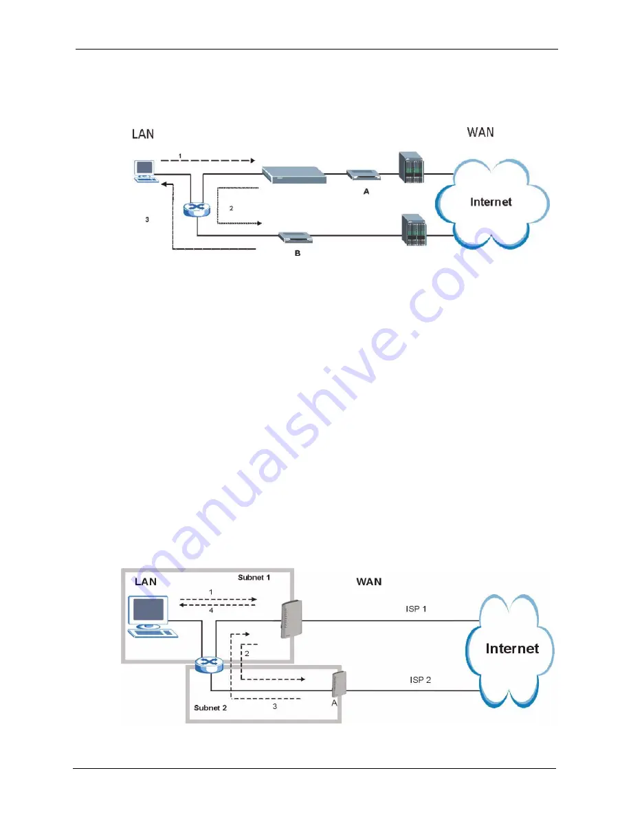 ZyXEL Communications P-661H Series User Manual Download Page 161