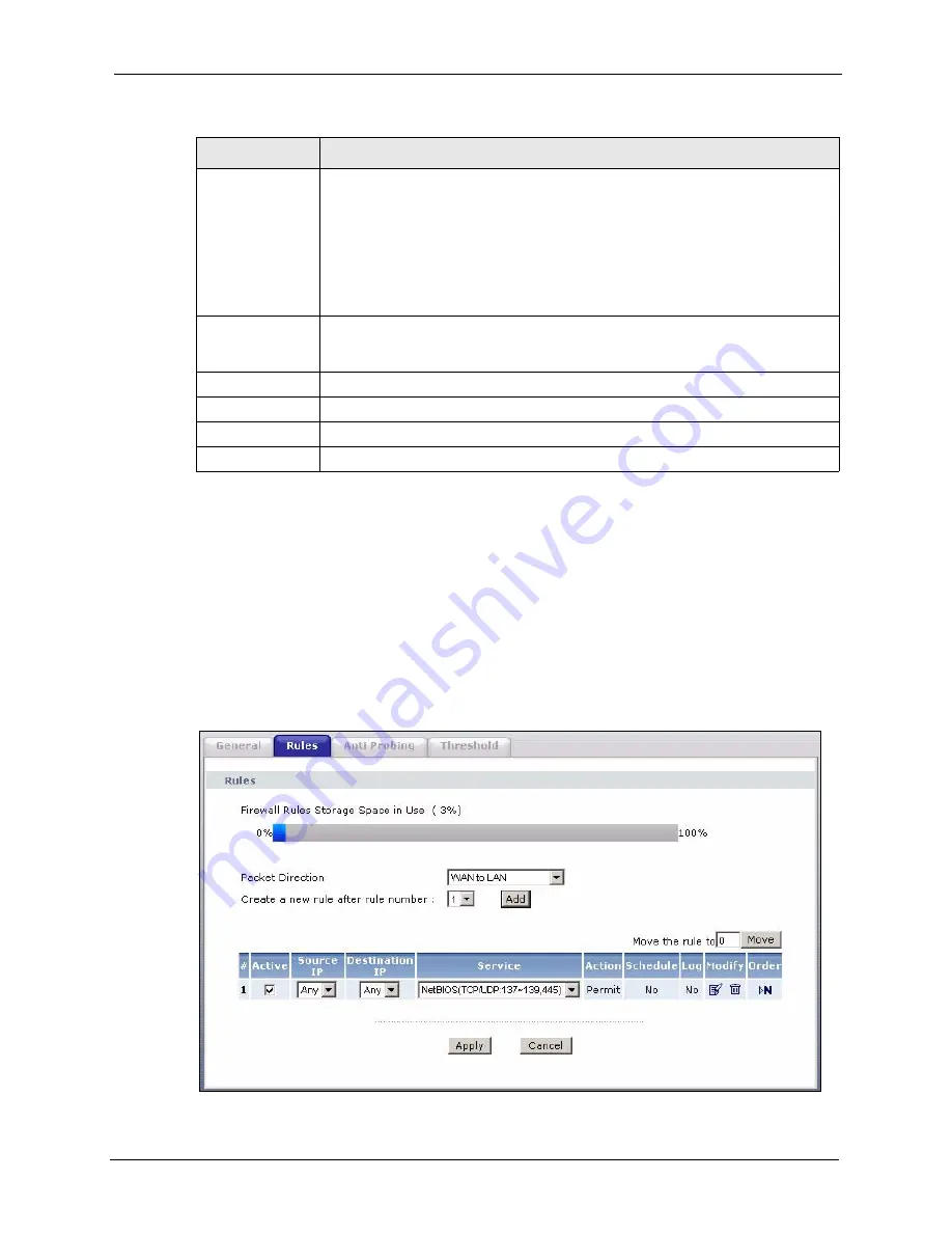 ZyXEL Communications P-661H Series User Manual Download Page 163