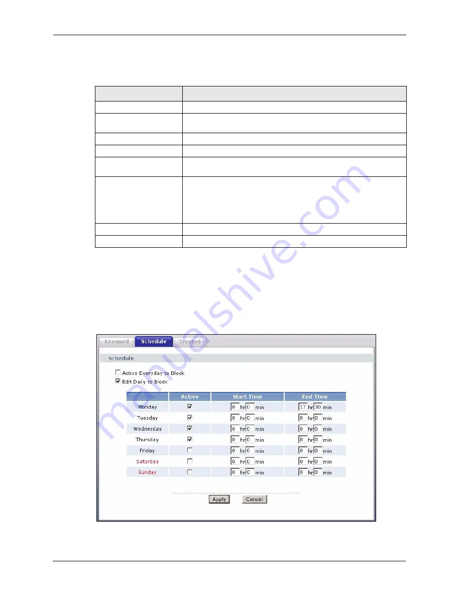 ZyXEL Communications P-661H Series User Manual Download Page 194