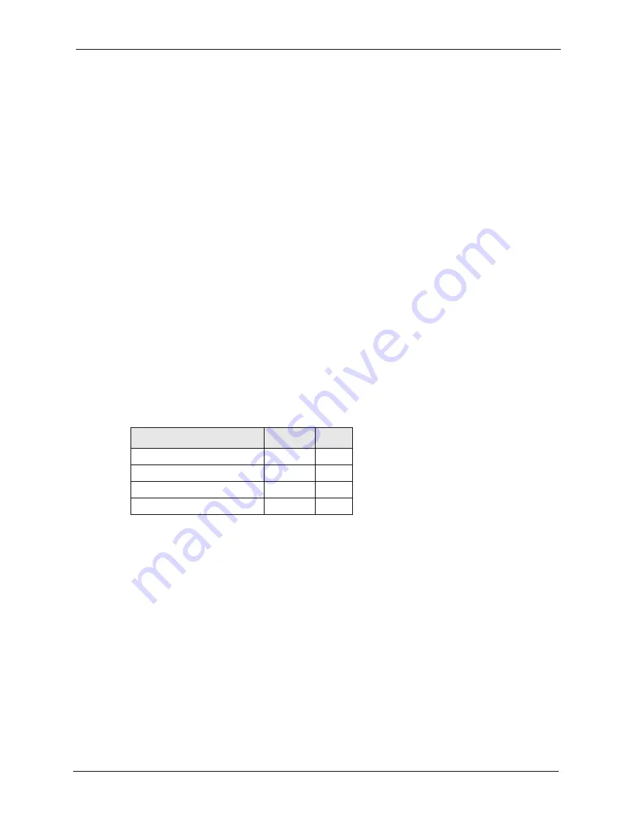 ZyXEL Communications P-661H Series User Manual Download Page 201