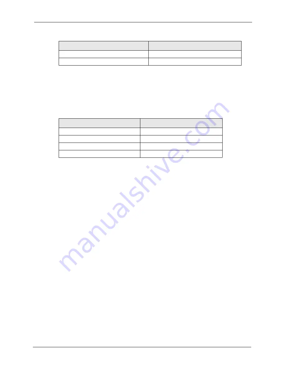 ZyXEL Communications P-661H Series User Manual Download Page 211