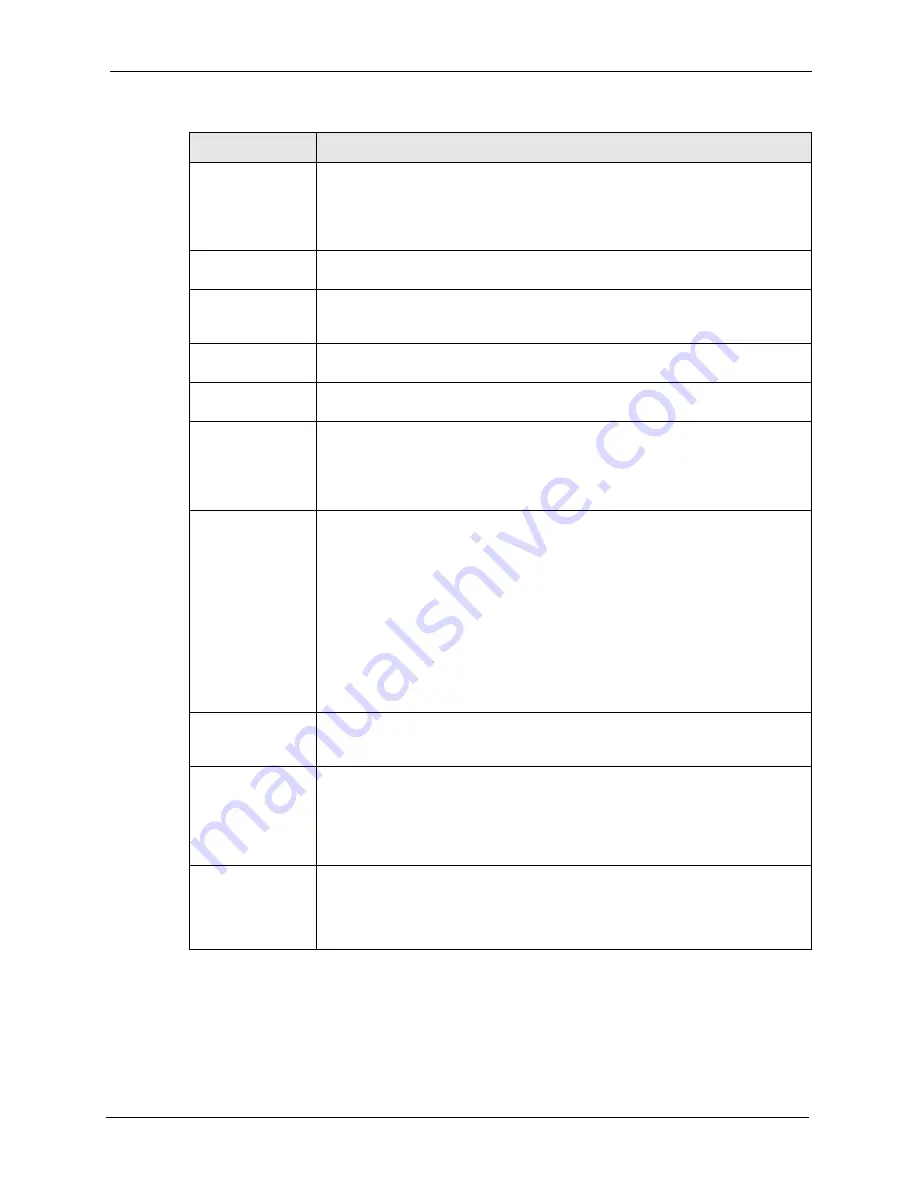 ZyXEL Communications P-661H Series User Manual Download Page 213