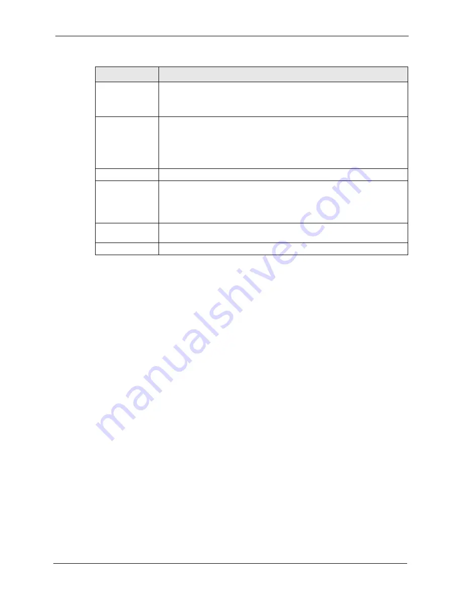 ZyXEL Communications P-661H Series User Manual Download Page 221