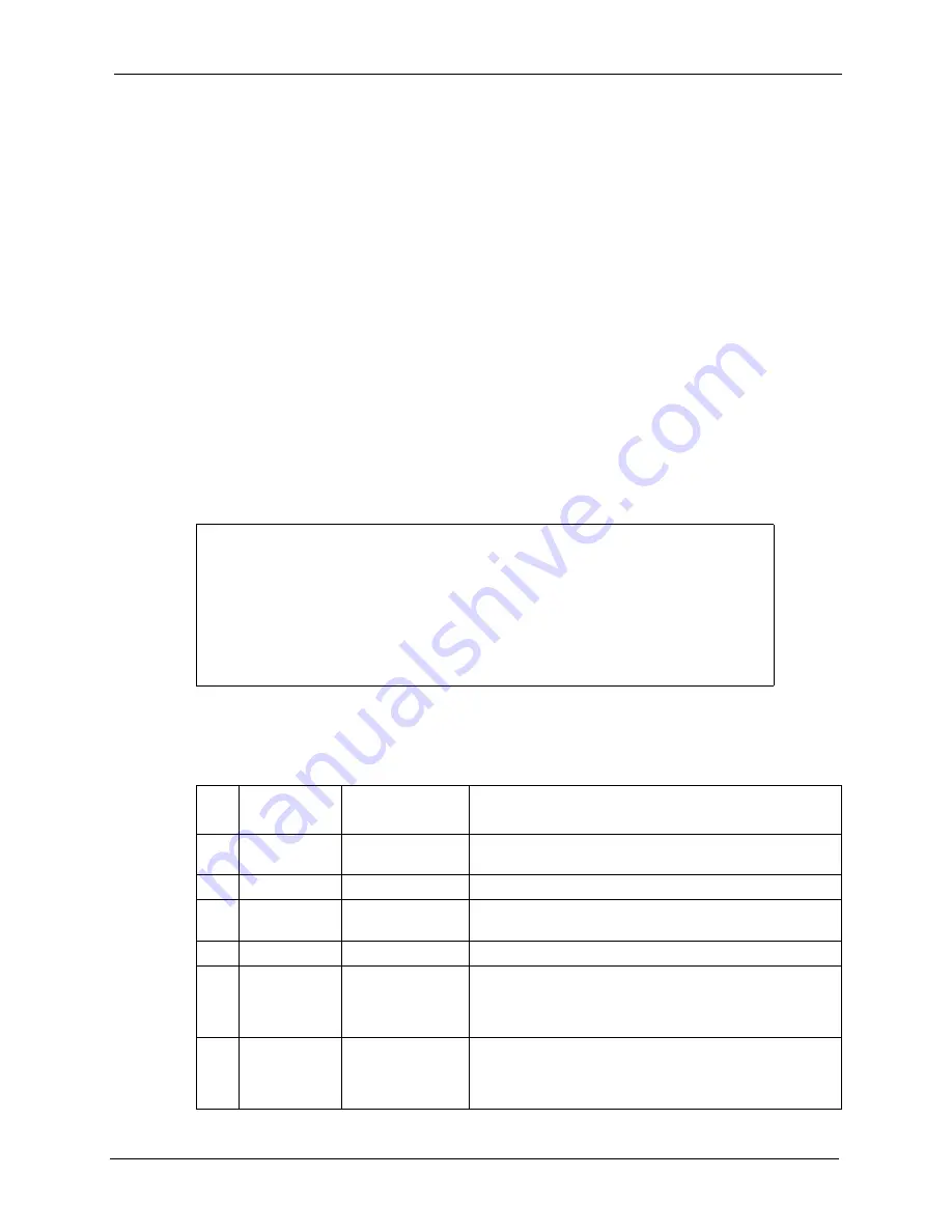 ZyXEL Communications P-661H Series User Manual Download Page 261