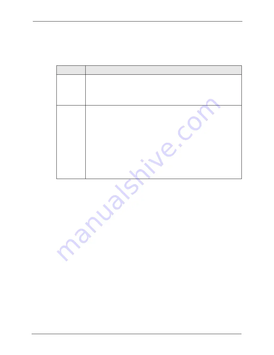 ZyXEL Communications P-661H Series User Manual Download Page 295