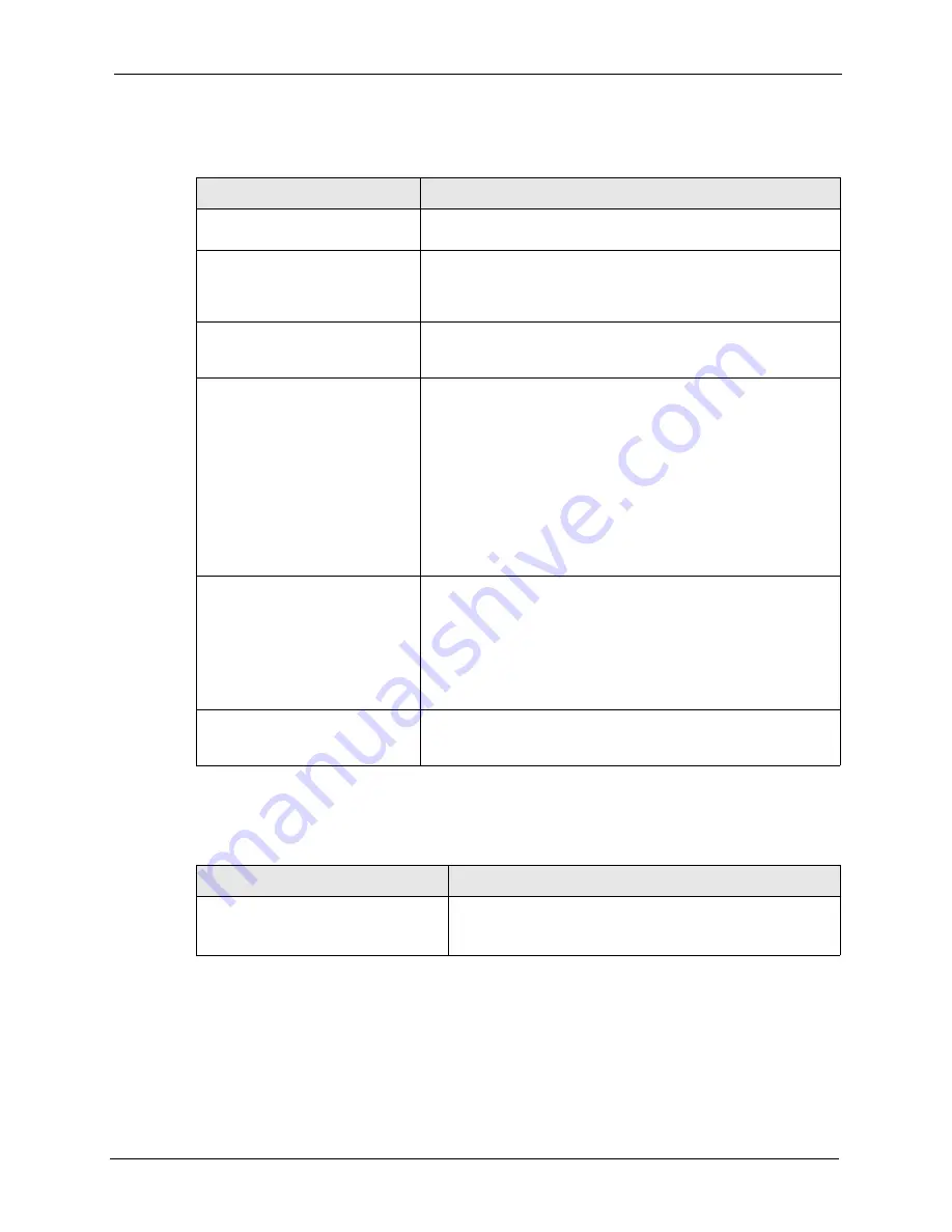 ZyXEL Communications P-661H Series User Manual Download Page 341