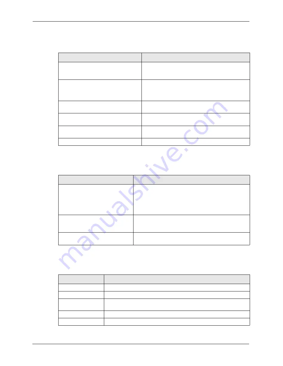 ZyXEL Communications P-661H Series User Manual Download Page 342