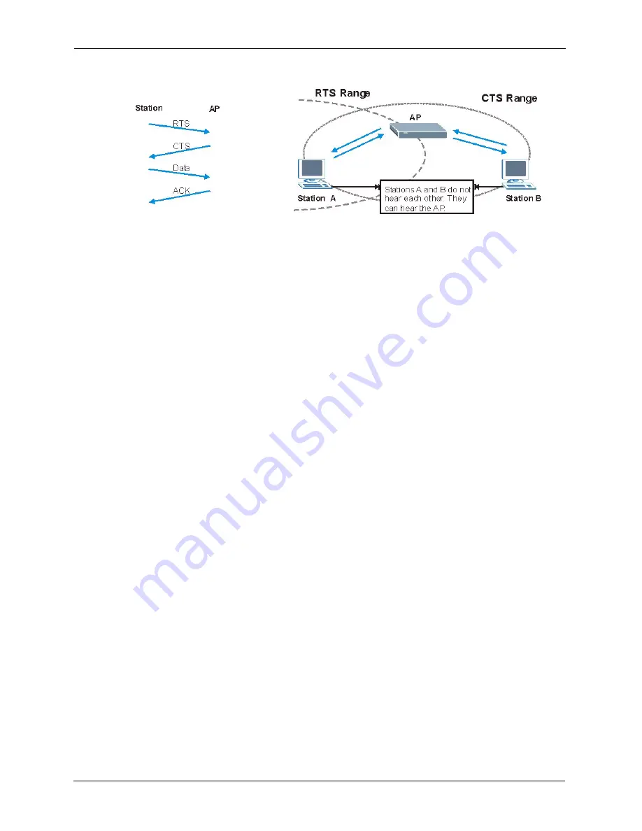 ZyXEL Communications P-661H Series User Manual Download Page 358