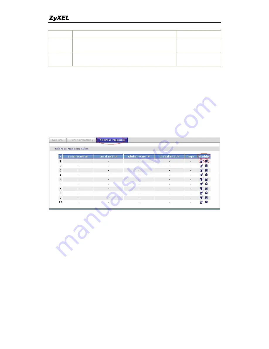 ZyXEL Communications P-661HW-D Series Скачать руководство пользователя страница 64