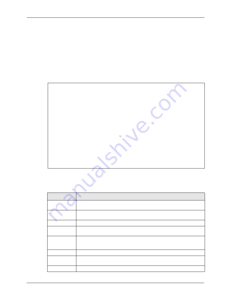 ZyXEL Communications P-662HW-63 User Manual Download Page 367