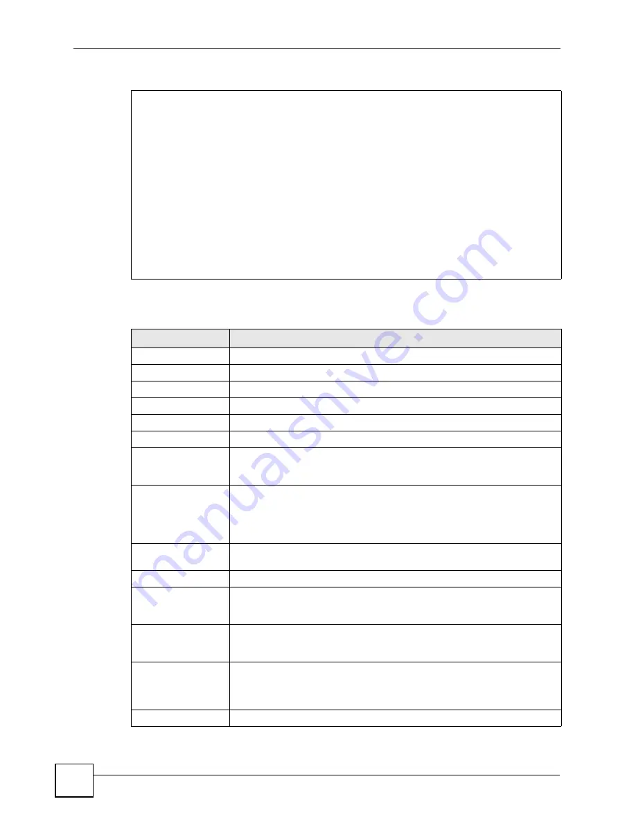 ZyXEL Communications P-791R User Manual Download Page 188