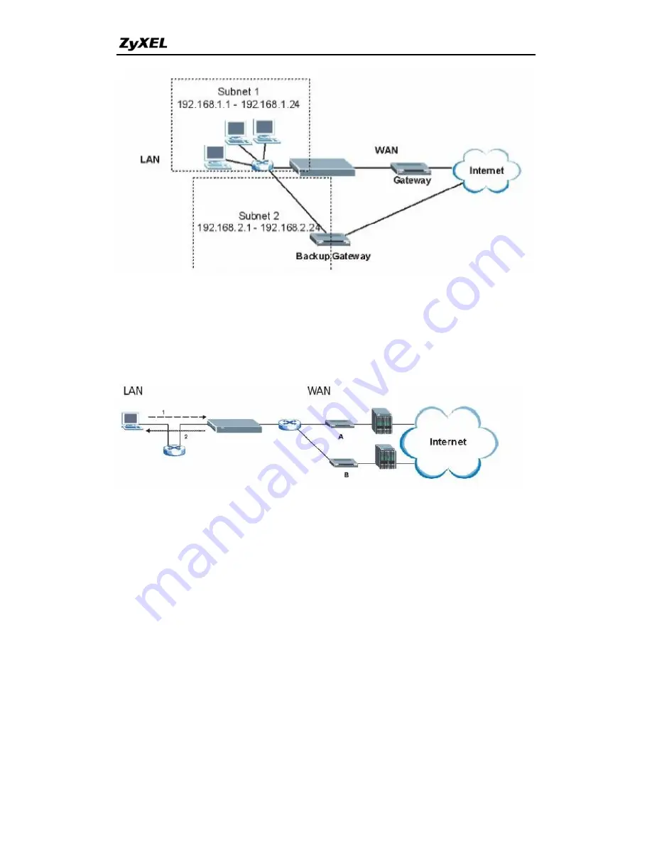 ZyXEL Communications P-793H V2 - Support Notes Download Page 85