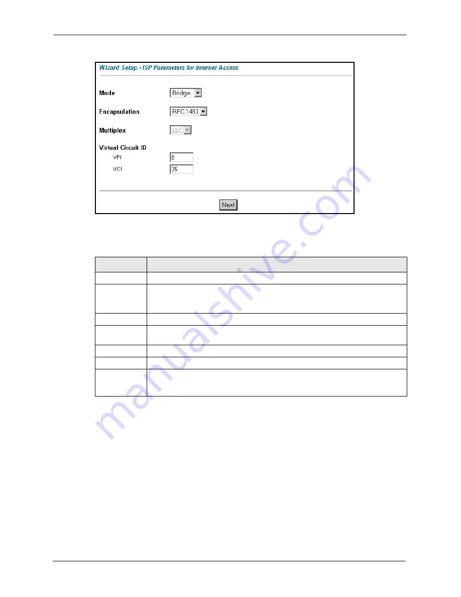 ZyXEL Communications P-861H-G1 User Manual Download Page 58