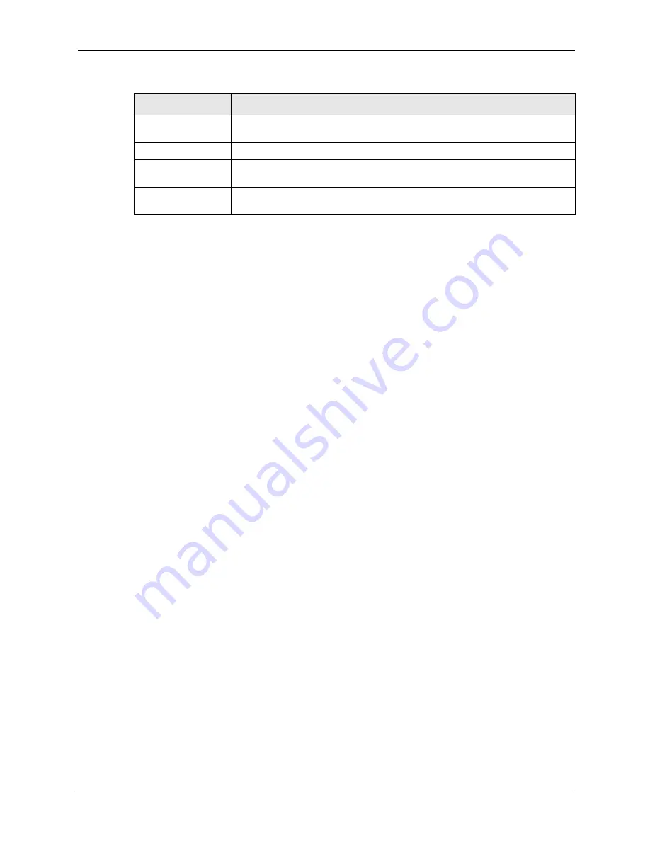 ZyXEL Communications P-861H-G1 User Manual Download Page 79