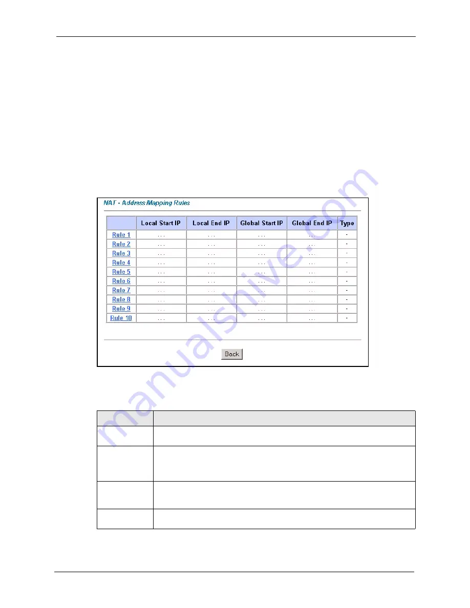 ZyXEL Communications P-861H-G1 User Manual Download Page 93