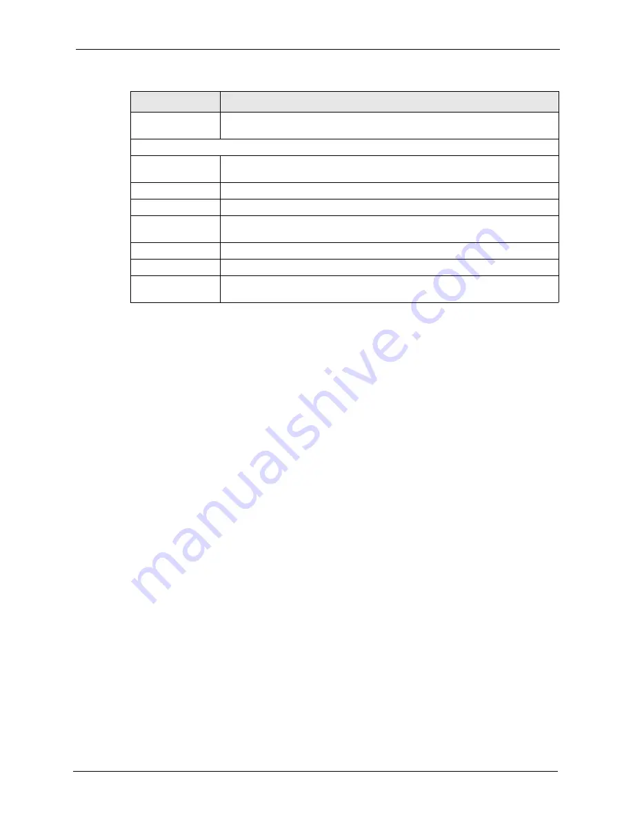 ZyXEL Communications P-861H-G1 User Manual Download Page 125