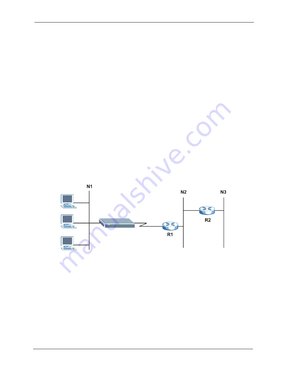 ZyXEL Communications P-861H-G1 User Manual Download Page 165