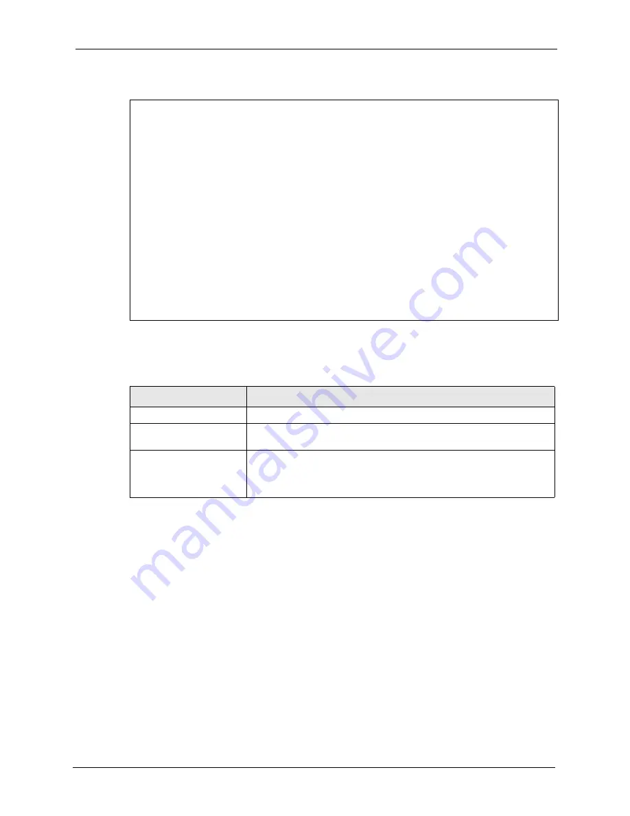 ZyXEL Communications P-861H-G1 User Manual Download Page 171