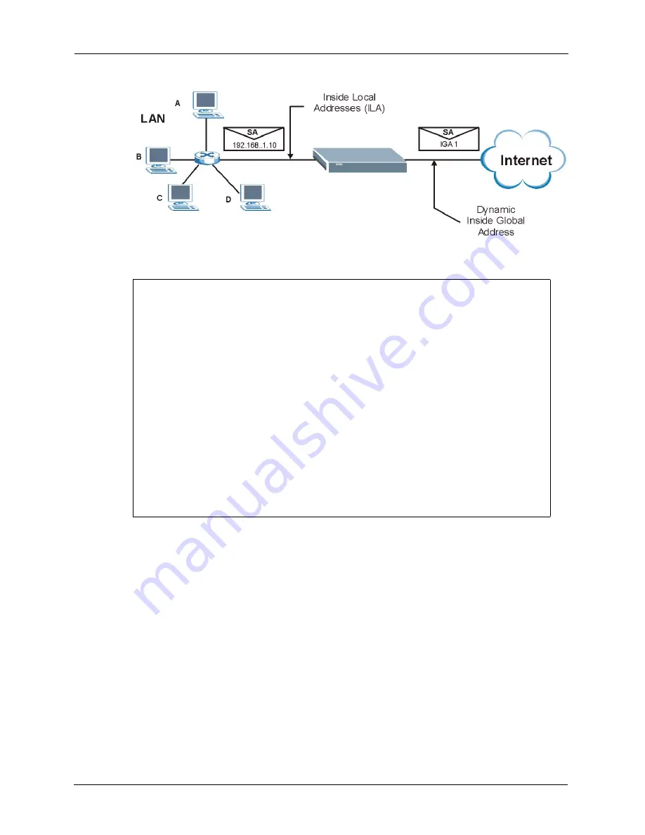 ZyXEL Communications P-861H-G1 User Manual Download Page 182