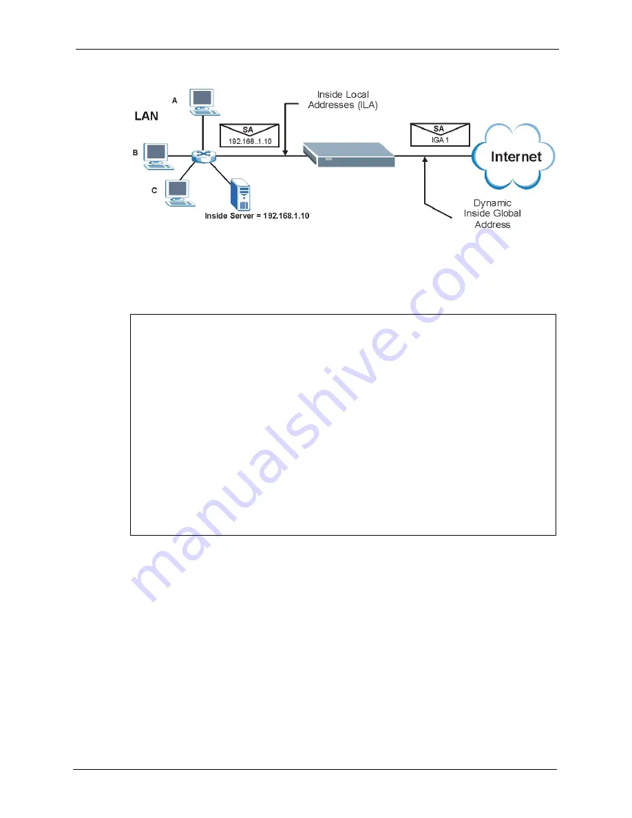 ZyXEL Communications P-861H-G1 User Manual Download Page 183