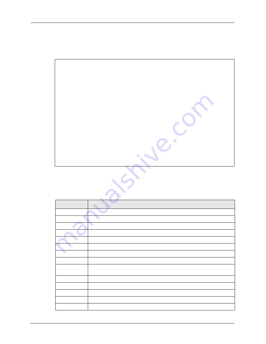 ZyXEL Communications P-861H-G1 User Manual Download Page 208