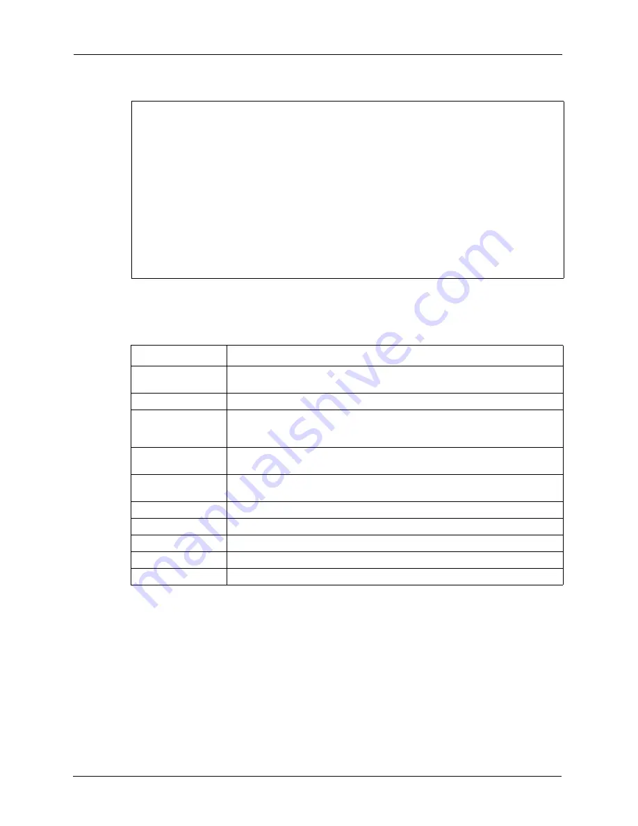 ZyXEL Communications P-861H-G1 User Manual Download Page 210