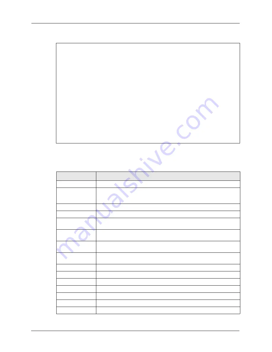 ZyXEL Communications P-861H-G1 User Manual Download Page 240