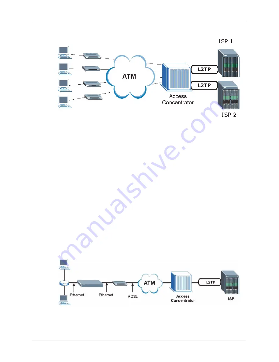 ZyXEL Communications P-861H-G1 User Manual Download Page 314