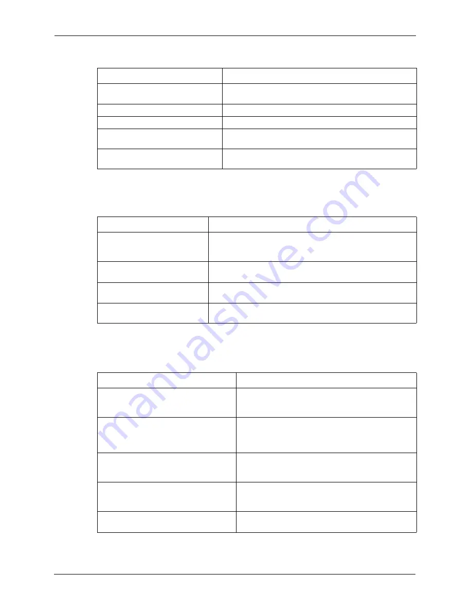 ZyXEL Communications P-861H-G1 User Manual Download Page 316