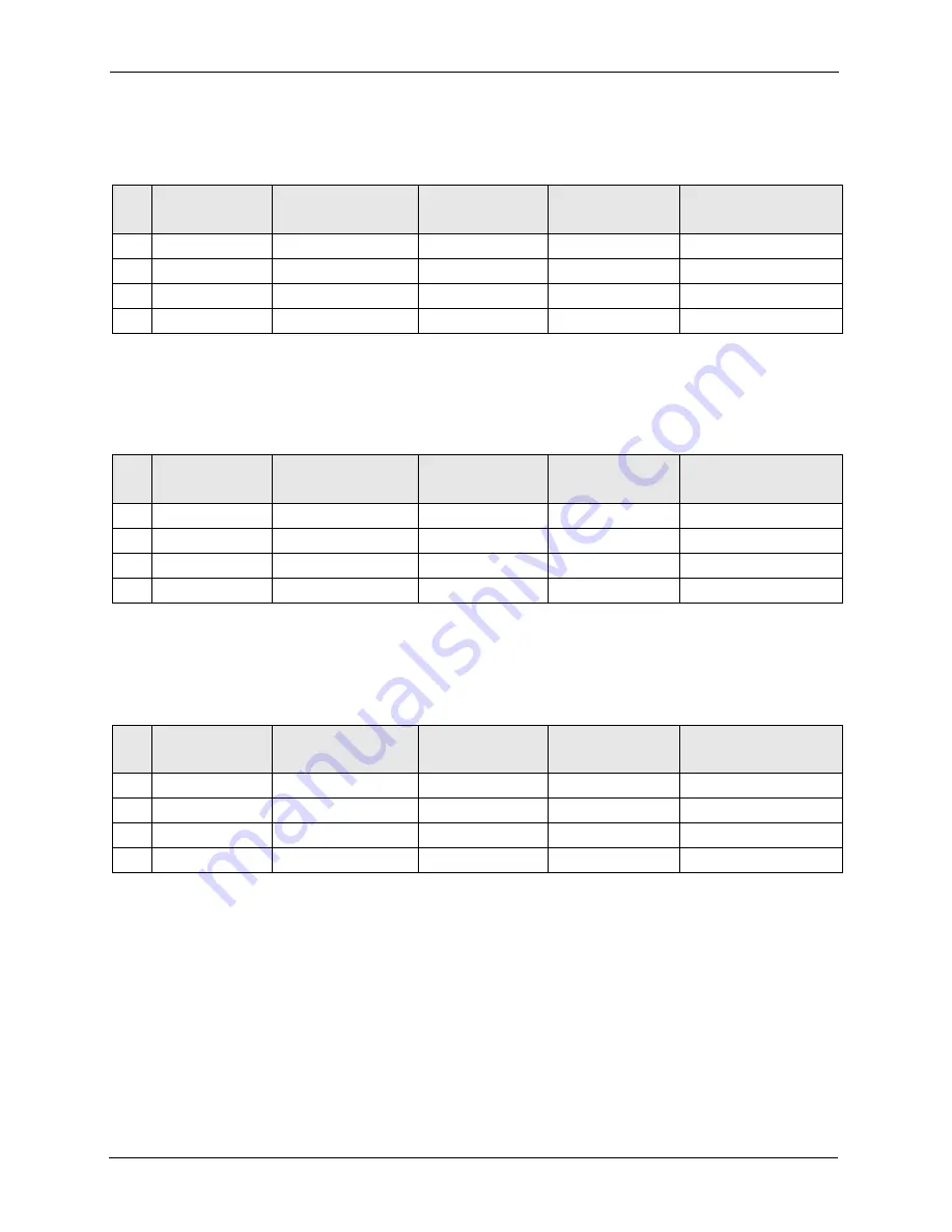 ZyXEL Communications P-861H-G1 User Manual Download Page 332