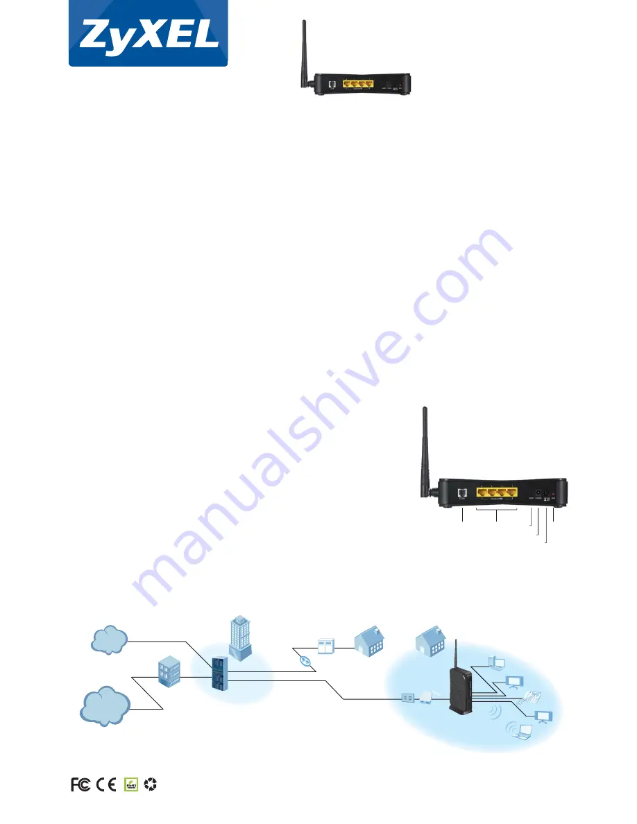 ZyXEL Communications P-870HN-51D Specifications Download Page 2