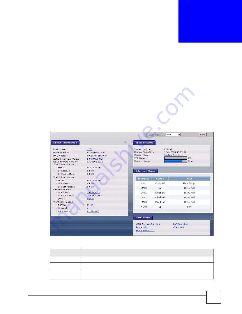 ZyXEL Communications P-870HW-51A V2 User Manual Download Page 43