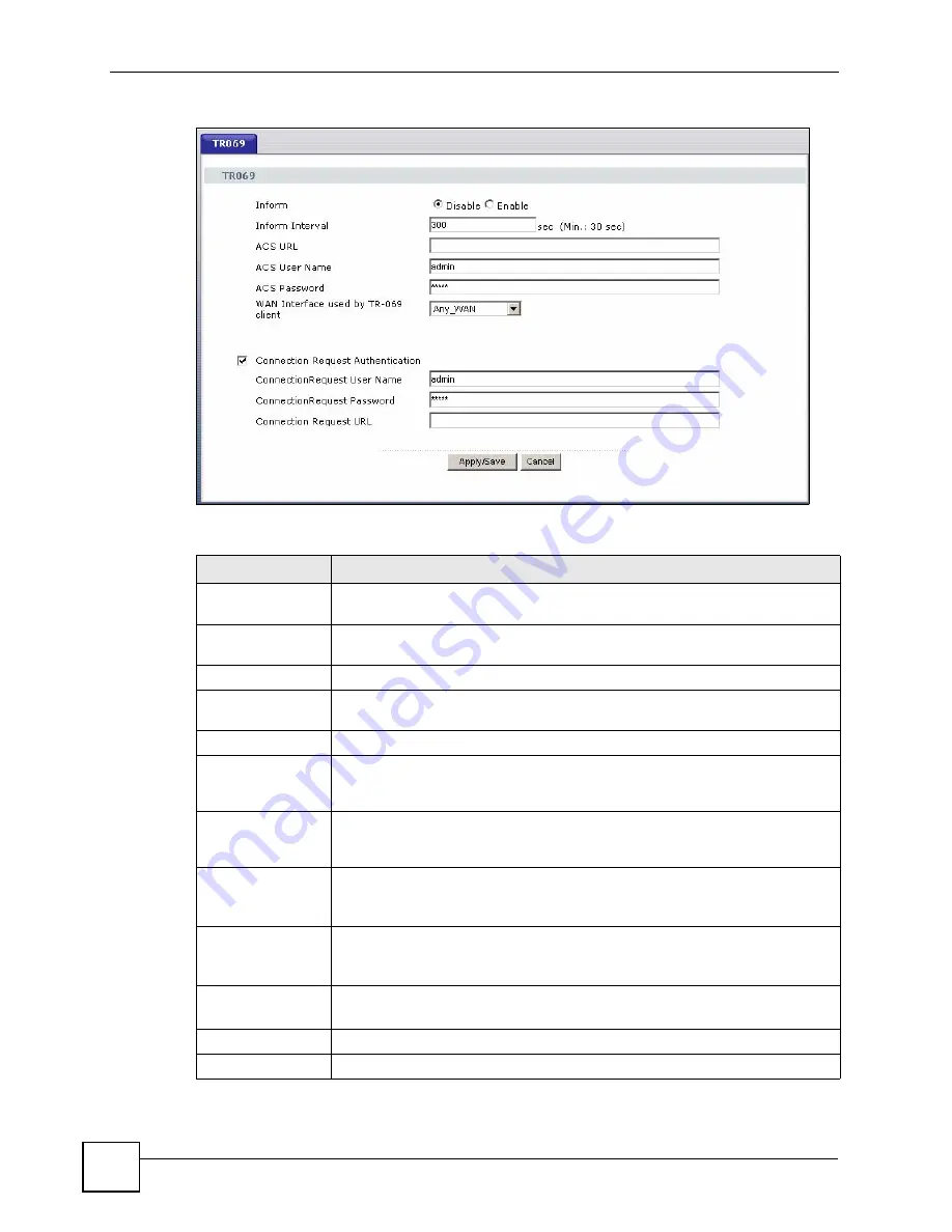 ZyXEL Communications P-870HW-51A V2 User Manual Download Page 130