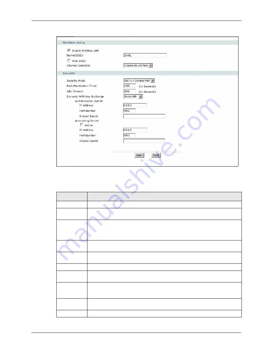 ZyXEL Communications P-870HW-I Series User Manual Download Page 102