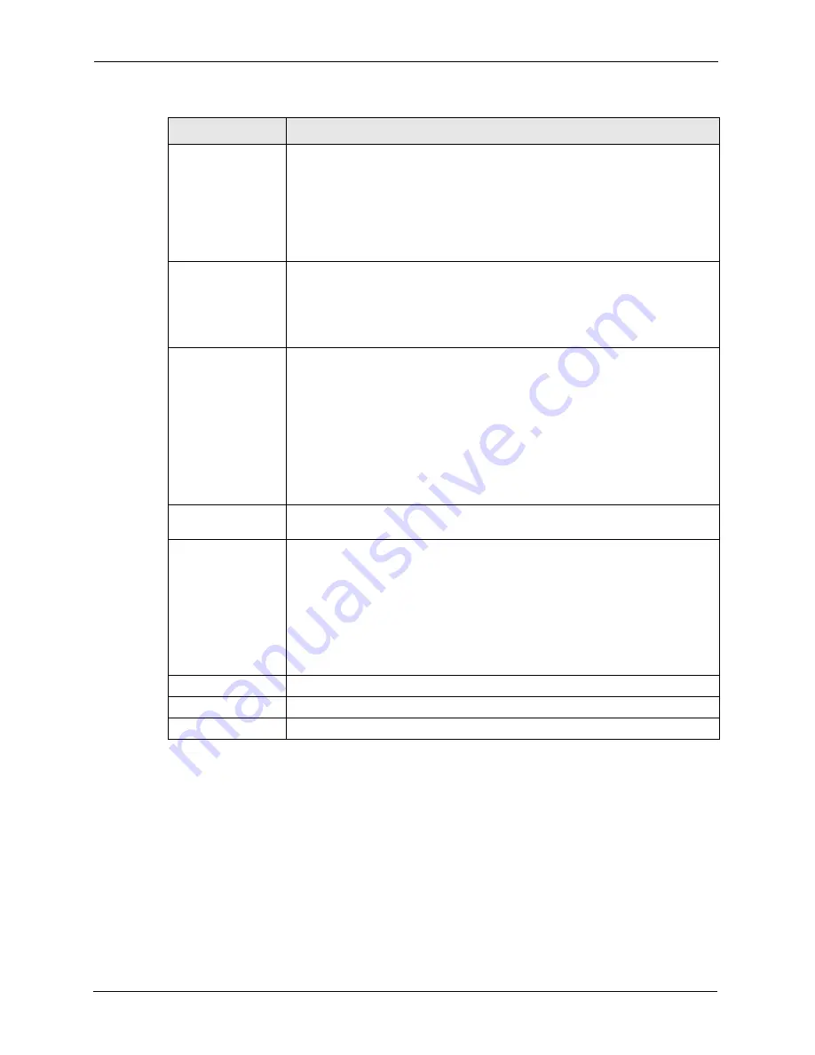 ZyXEL Communications P-870HW-I Series User Manual Download Page 124